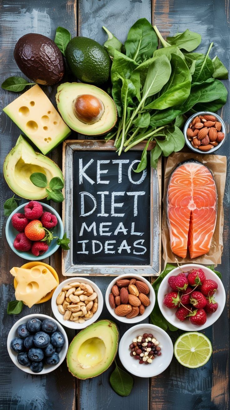 Keto: Guía Completa 2026